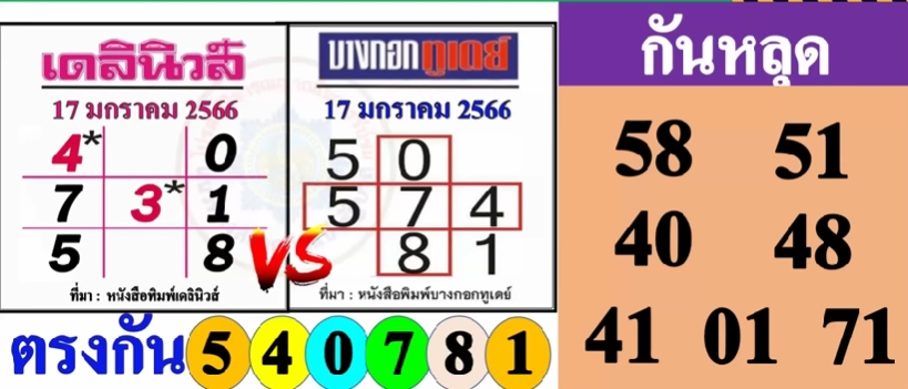 หวยเดลินิวส์-หวยบางกอกูเดย์-17-1-66-2