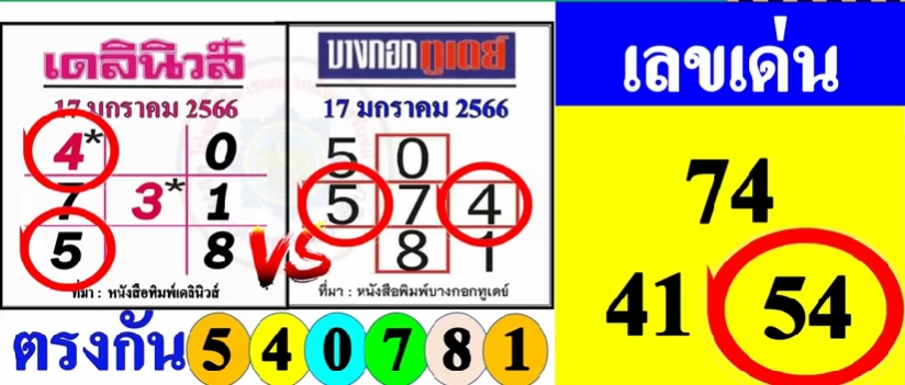 หวยเดลินิวส์-หวยบางกอกูเดย์-17-1-66