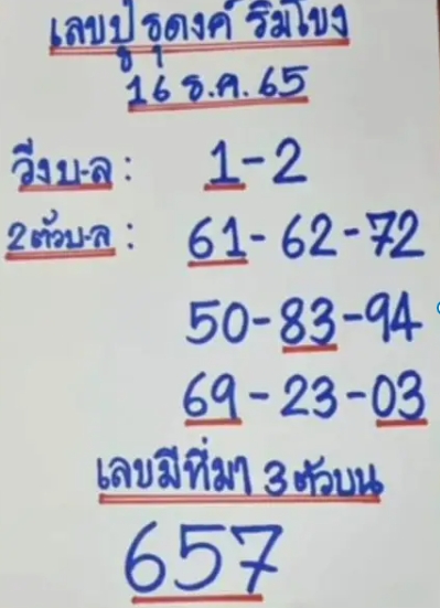 เลขปู่ธุดงค์-ริมโขง-16-12-65