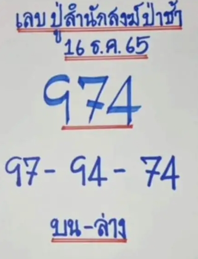 เลขปู่สำนักสงฆ์ป่าช้า-16-12-65