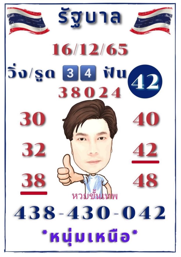 เลขเด็ด-หนุ่มหวยขั้นเทพ-16-12-65-1-2