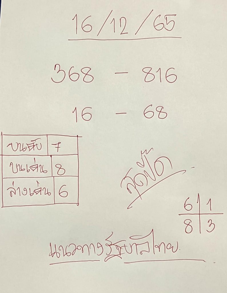 เลขเด็ด-หวยสุดปี๊ด-16-12-65-หวยรัฐบาลไทย-4