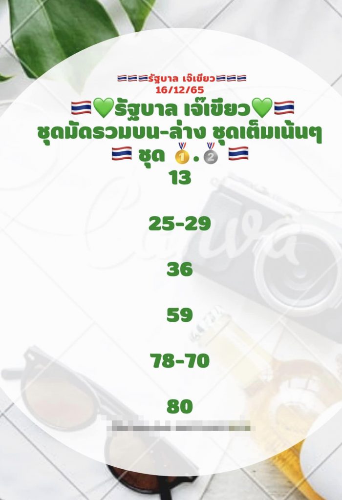 เลขเด็ด-หวยเจ๊เขียว-16-12-65-หวยงวดนี้-2-2