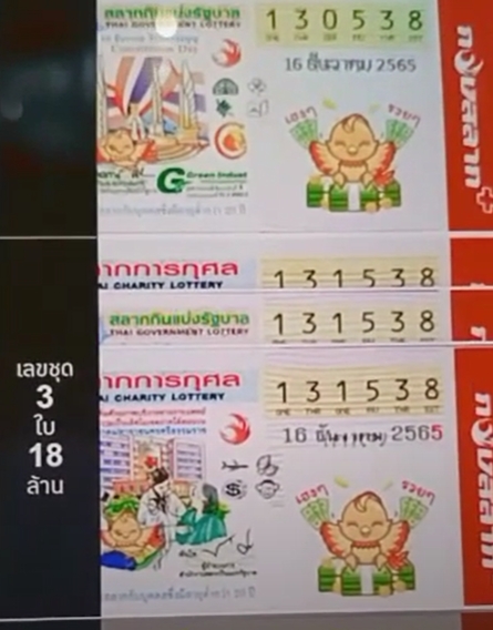 เลขเด็ด-อ.น๊อตตี้-หวยรัฐบาล-16-12-65