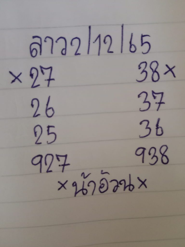 แนวทางหวยลาววันนี้-2-12-65-หวยลาว-น้าอ้วน