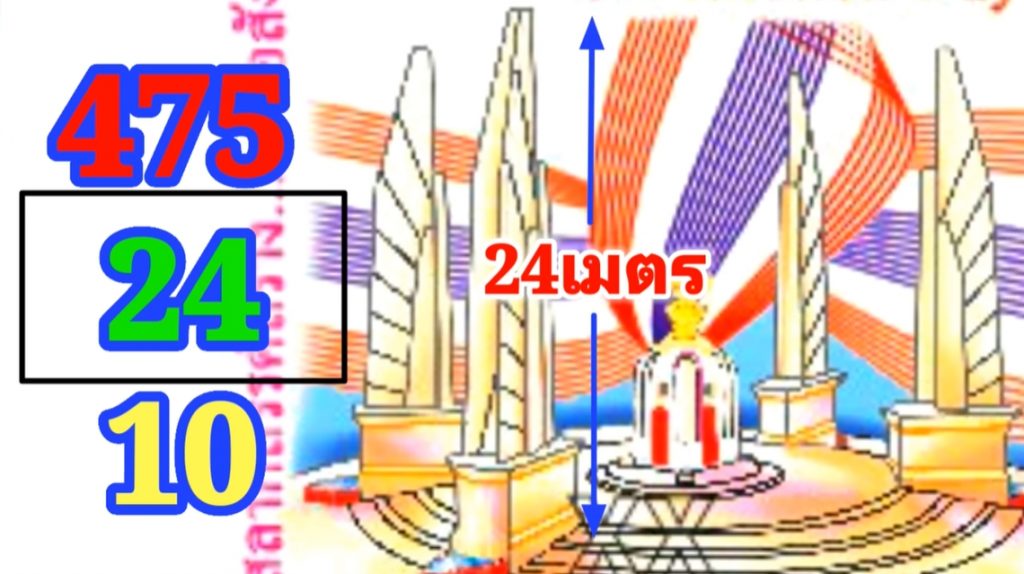 แปลปกสลาก-หวยรัฐบาลไทย-16-12-65-4