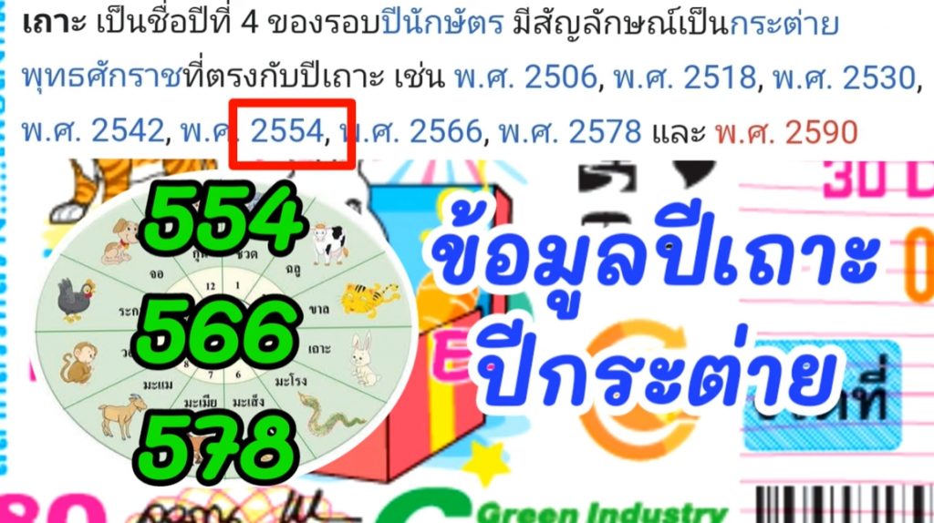 แปลปกสลาก-30-12-65-เลขเด็ด-หวยรัฐบาล-2