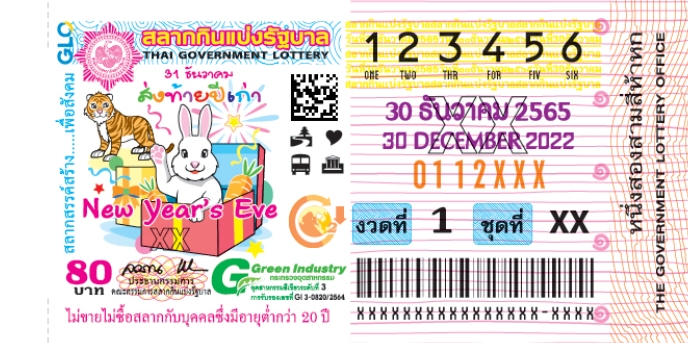 แปลปกสลาก-30-12-65-เลขเด็ด-หวยรัฐบาล-8