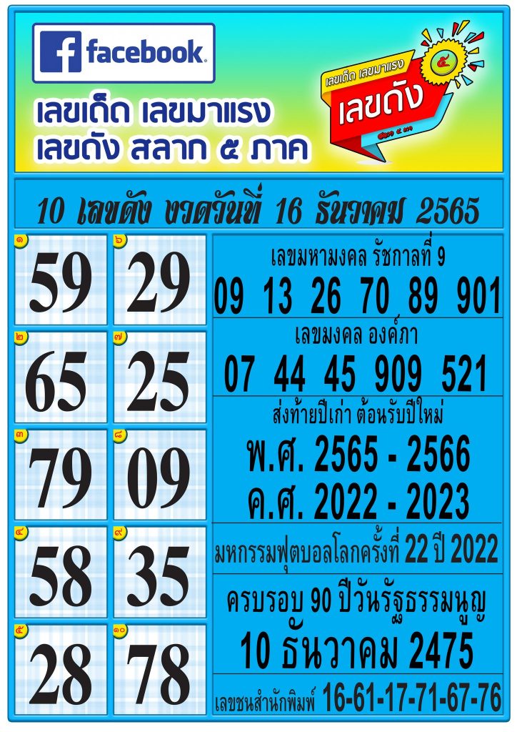 10-เลขดัง-หวยรัฐบาลไทย-16-12-65