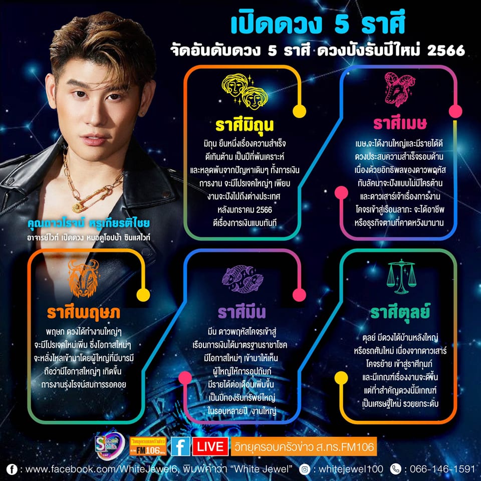 จัดอันดับ 5 ราศี ดวงปี 2566 Bright Today 