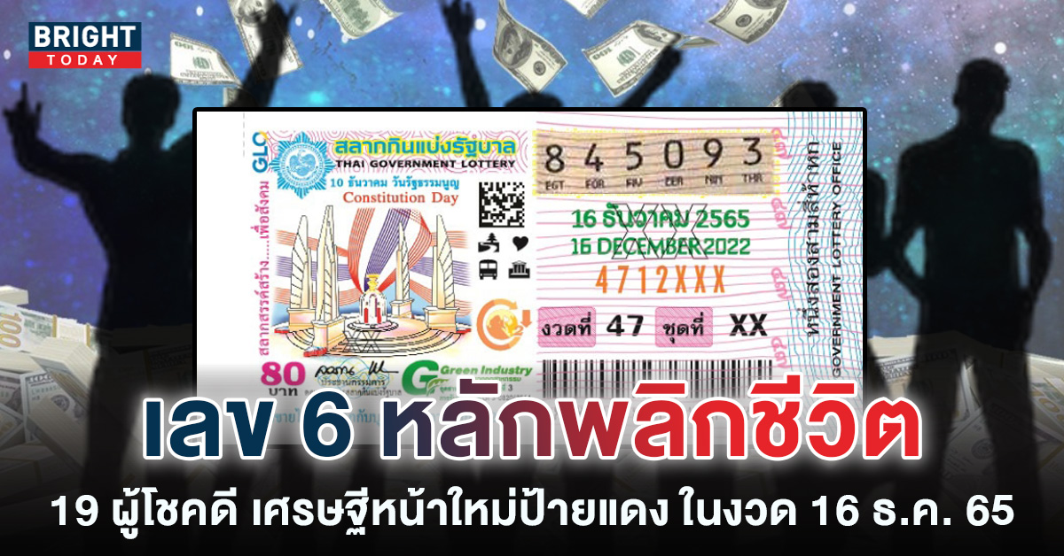 รวยเละ! 19 ผู้โชคดี ถูกรางวัลที่ 1 ประจำงวดวันที่ 16 ธันวาคม 2565 รวมทั้งสิ้น 180 ล้านบาท