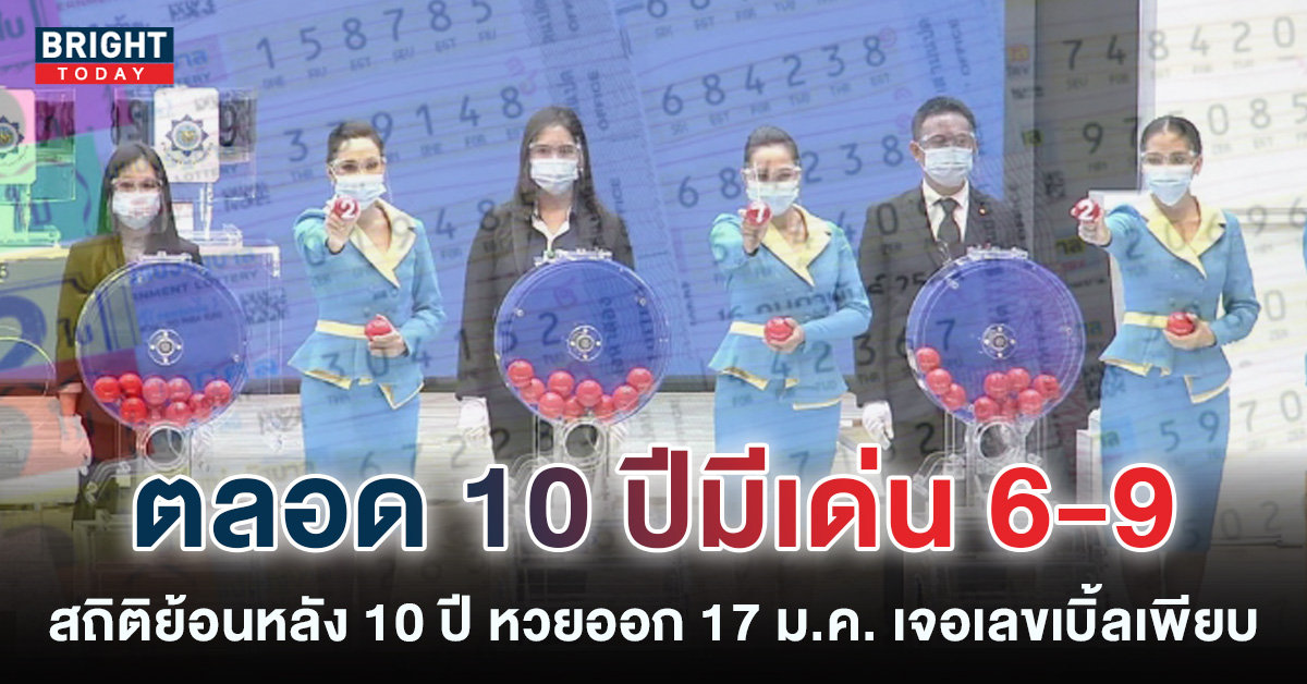 สถิติย้อนหลัง-10-ปี-หวยออก-17-1-66-หวยรัฐบาลไทย-1