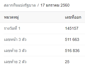 สถิติย้อนหลัง-10-ปี-หวยออก-17-1-66-หวยรัฐบาลไทย-6