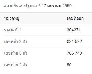 สถิติย้อนหลัง-10-ปี-หวยออก-17-1-66-หวยรัฐบาลไทย-7