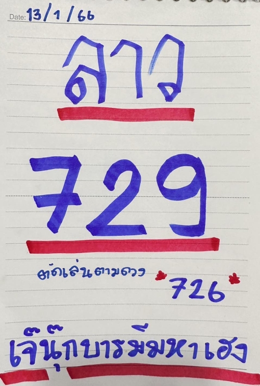 หวยลาว-13-1-66-หวยลาววันนี้-หวยลาว-เจ๊นุ๊ก-บารมีมหาเฮง