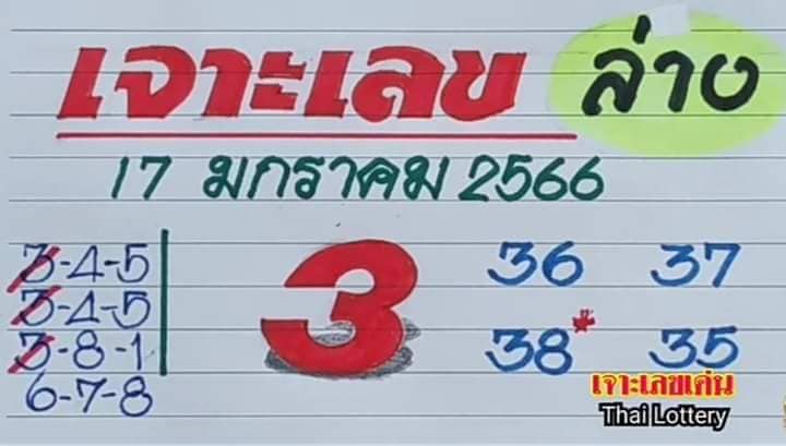 -หวยงวดนี้-17-1-66