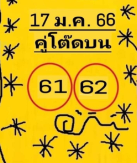 เลขเด็ด-คู่โต๊ดบน-17-1-66-หวยใบเหลือง-หวยรัฐบาล