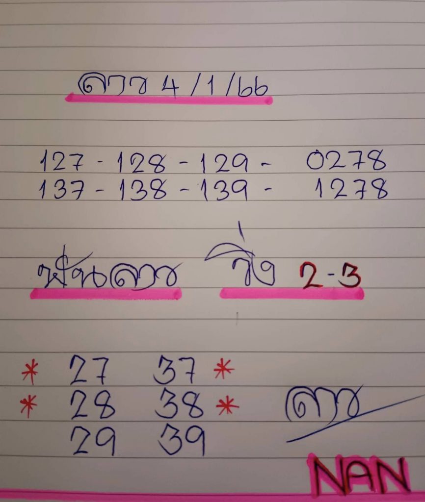 แนวทางหวยลาว-4-1-66-หวยลาว-แอดนัน-หวยลาวพัฒนา