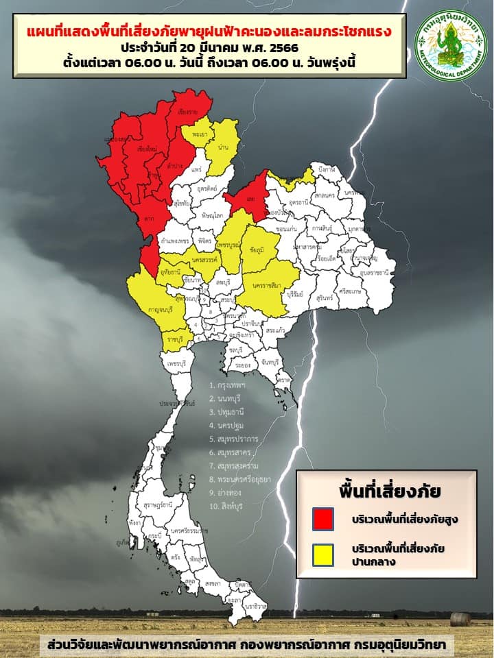 กรมอุตุ-20