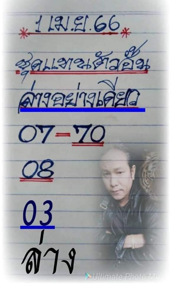 ดุ่ย-ภรัญฯ-1-4-66-1