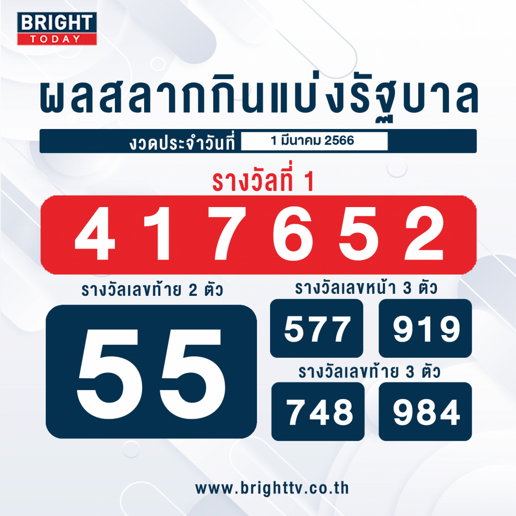 ตรวจหวย-1-มี.ค.-66-หวยงวดนี้-หวยรัฐบาลไทย-2.jpg-1