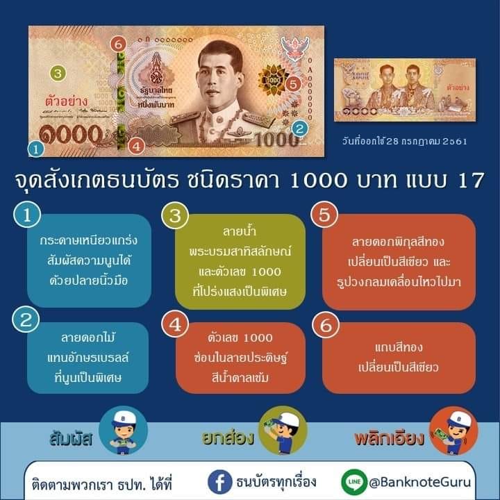 ธนบัตรปลอม