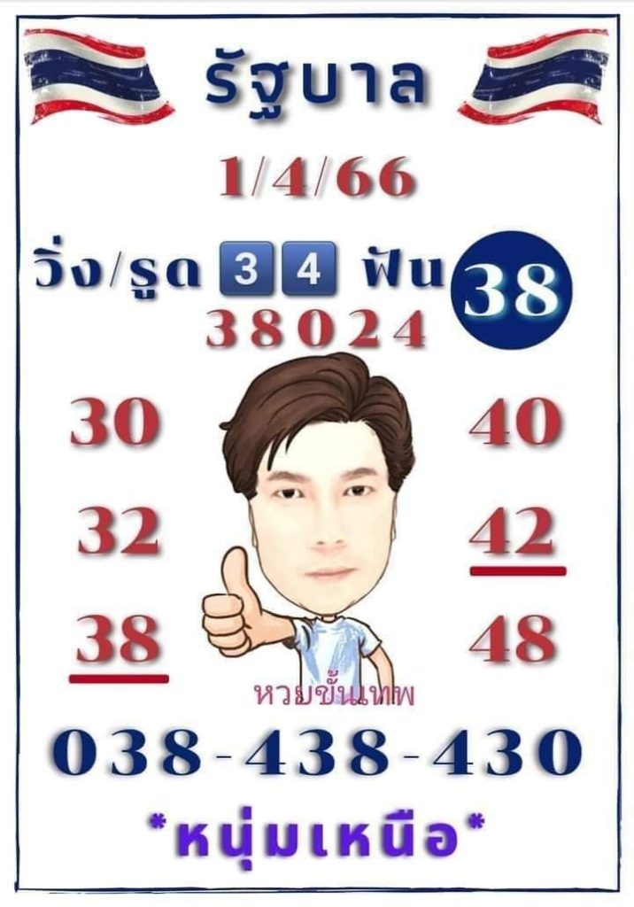 หนุ่มเหนือ-หวยขั้นเทพ-1-4-66-เลขเด็ด-หวยรัฐบาลไทย-2