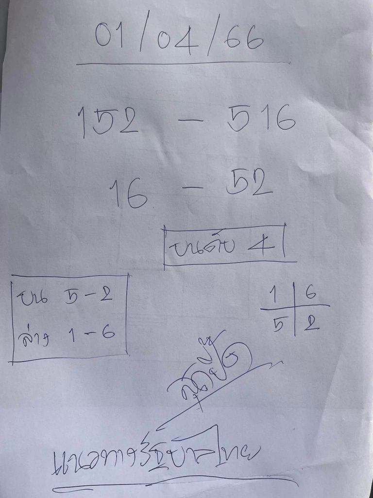 -สุดปี๊ด-แจกเลขเด็ด-1-4-66-หวยรัฐบาล