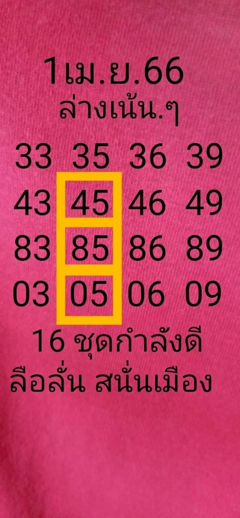 หวยไทย-ลือลั่นสนั่นเมือง-1-4-66-1-2