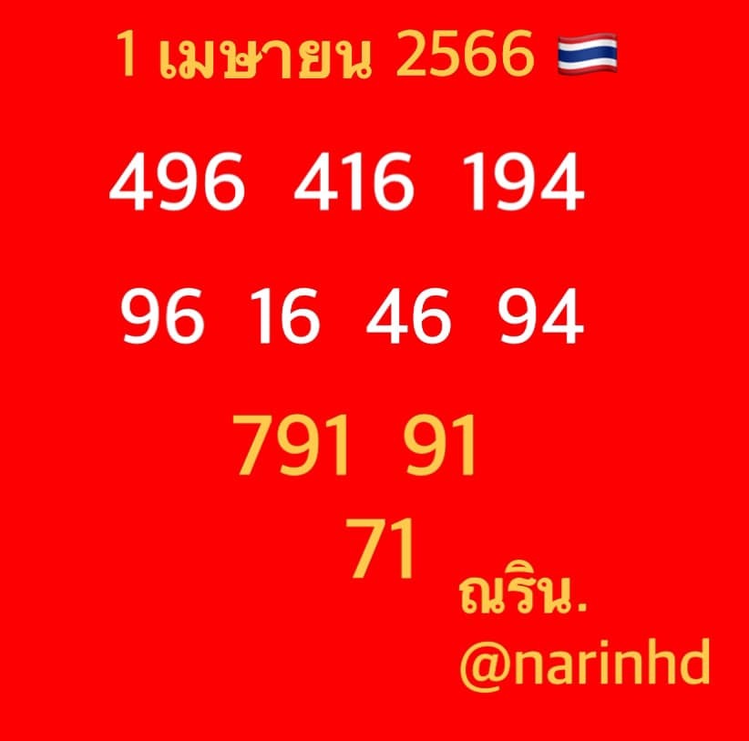 -อ.ณริน-พารวย-1-4-66