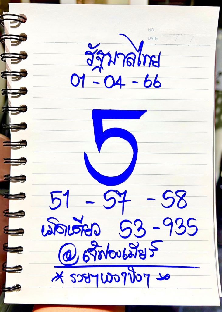 เจ๊ฟองเบียร์-1-4-66-เลขเด็ด-หวยรัฐบาล