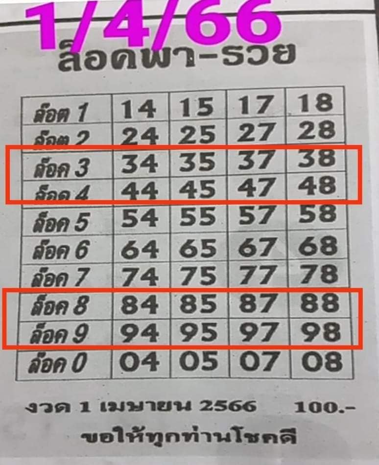 เลขล็อค-1-4-66-3