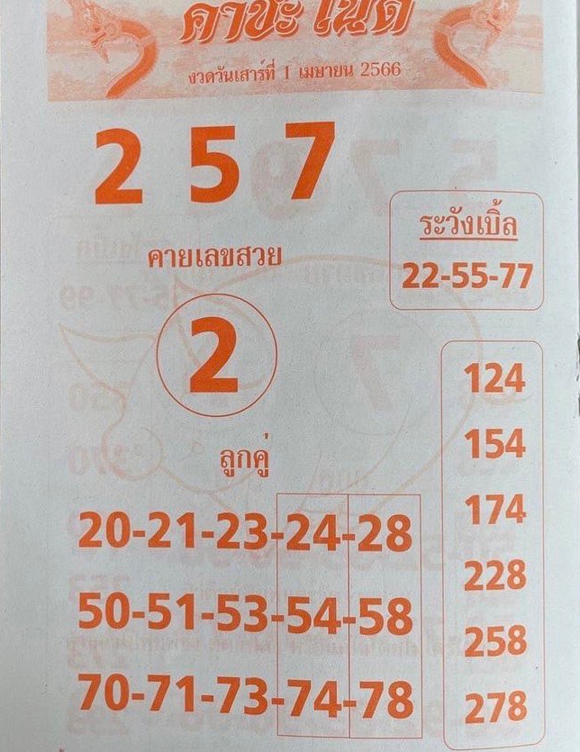 เลขเด็ด-คำชะโนด-หวยรัฐบาล-1-4-66