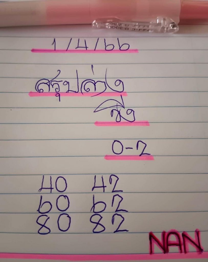 แอดนัน-หวยรัฐบาล-1-4-66