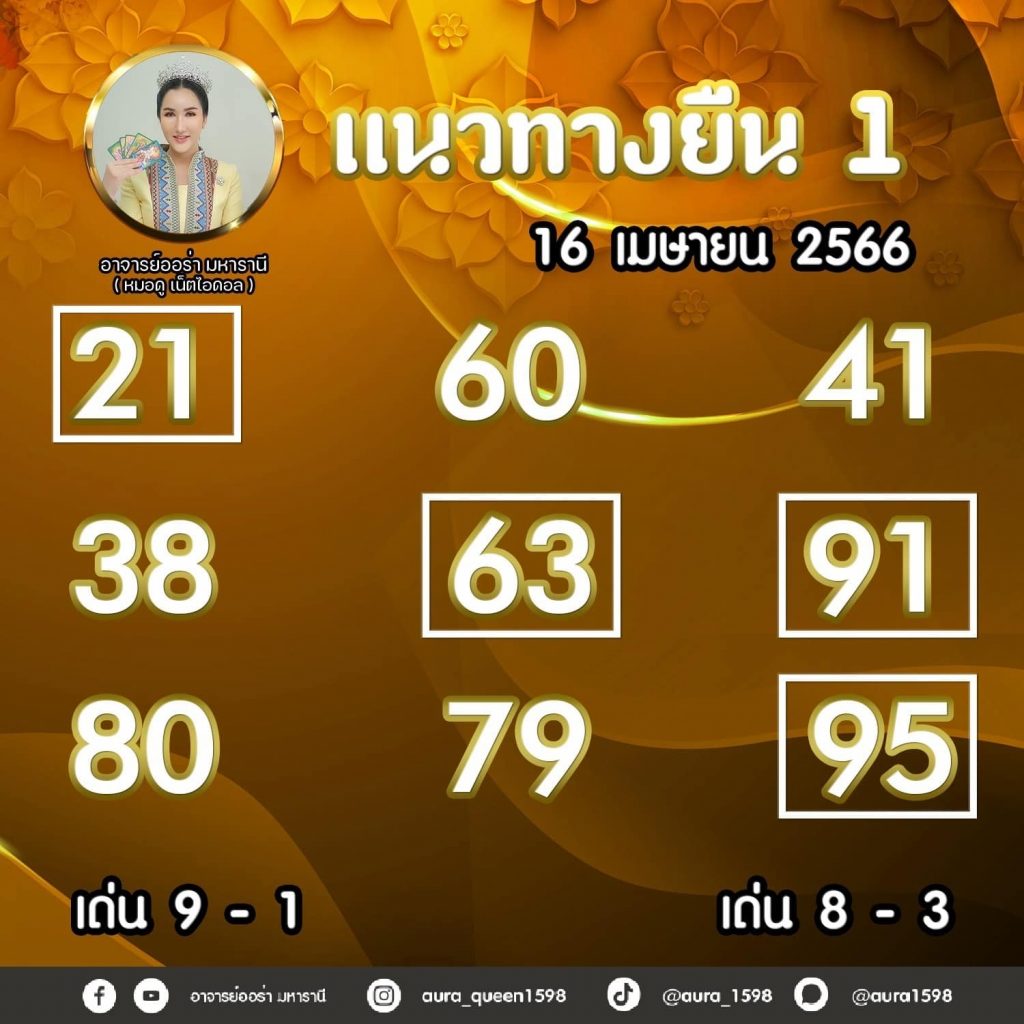 ทักษามหารานี-16-4-66-5