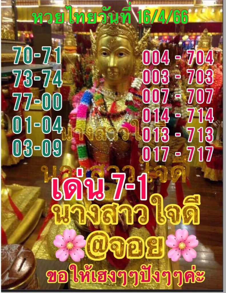 นางสาวใจดี-16-4-66