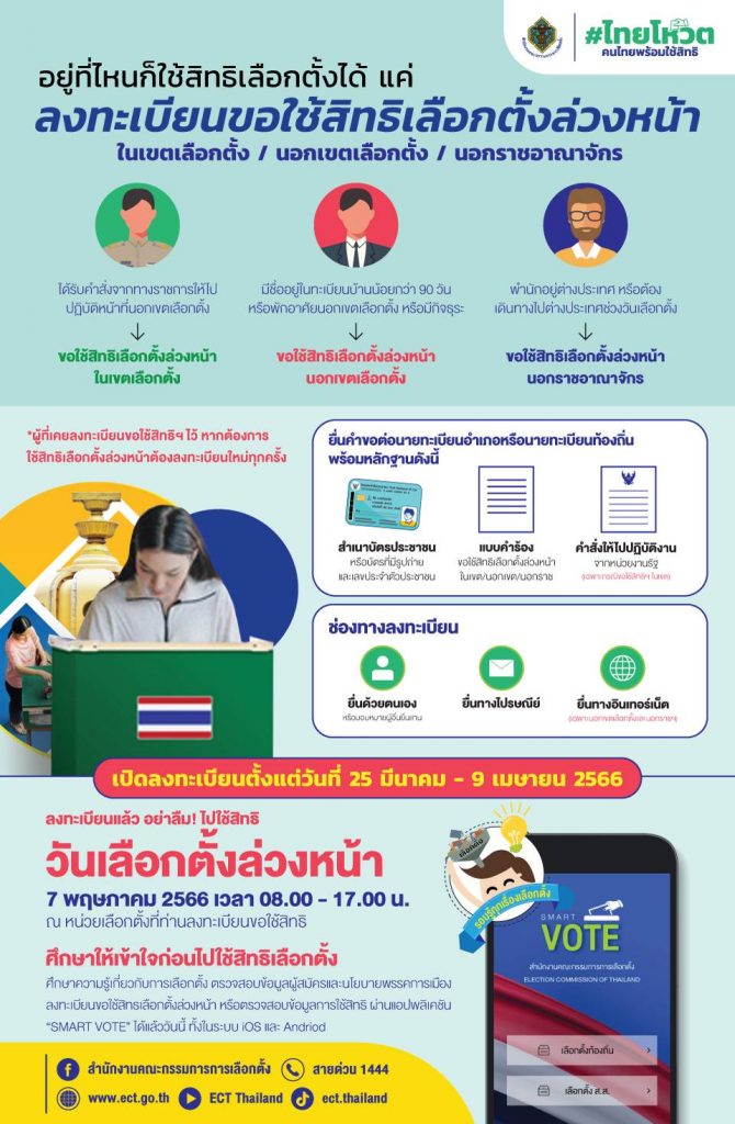 บัตรเลือกตั้ง-2