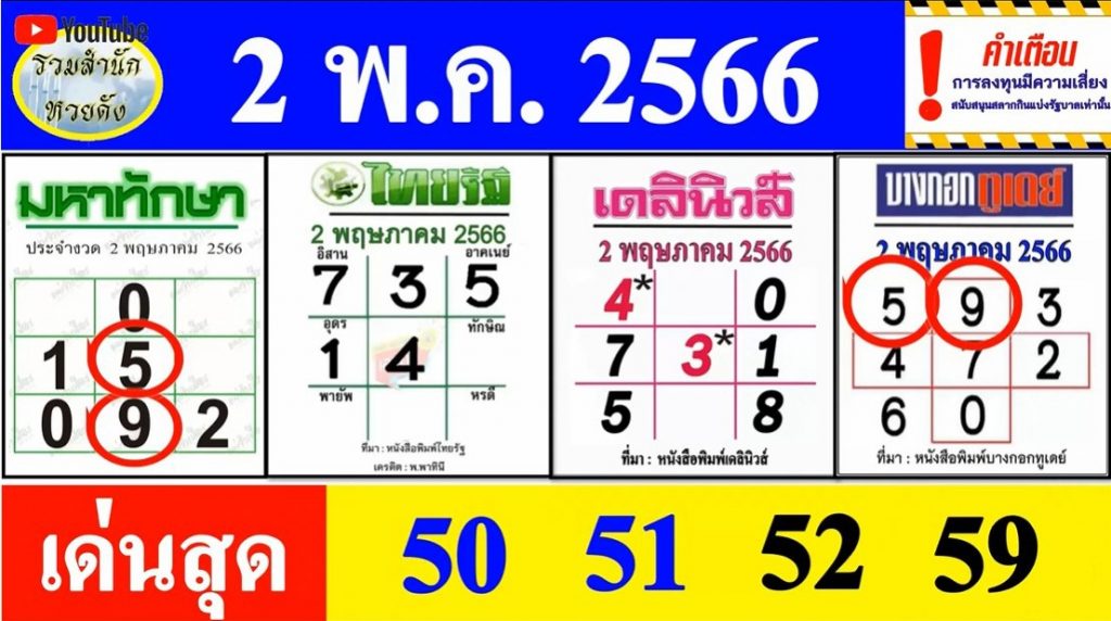 มหาทักษา-ไทยรัฐ-เดลินิวส์-บางกอกทูเดย์-1