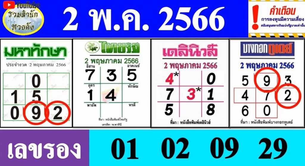 มหาทักษา-ไทยรัฐ-เดลินิวส์-บางกอกทูเดย์