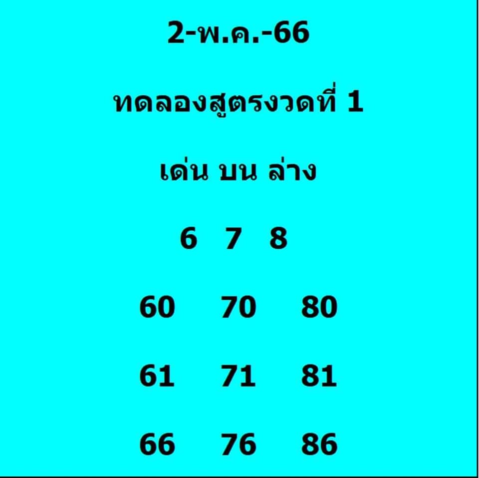 หวยงวดนี้-2-5-66-1-3