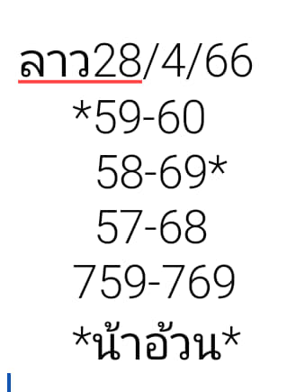 หวยลาว-น้าอ้วน-28-4-66