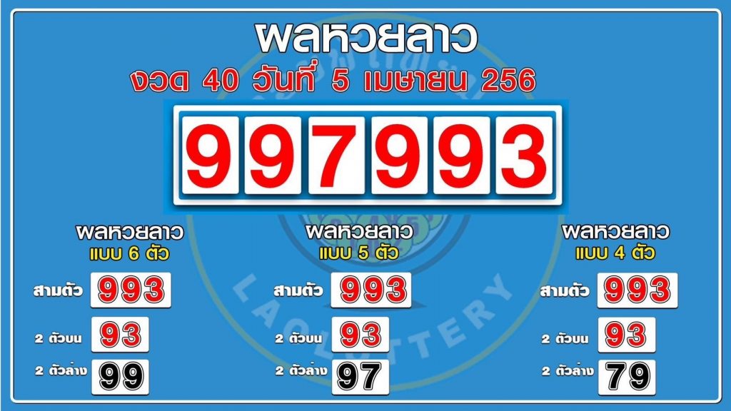 หวยลาว-เจ๊ฟองเบียร์-5-4-66-1