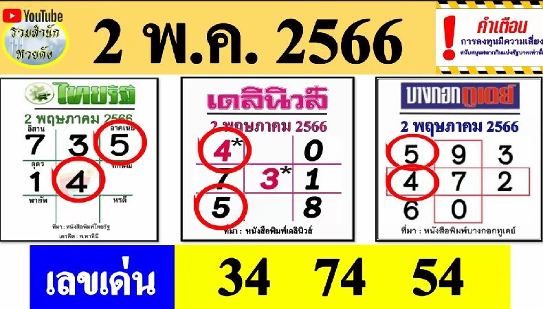 หวยเดลินิวส์-หวยไทยรัฐ-บางกอกทูเดย์