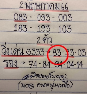 อ.ไม้เอก-หวยแมงปอ-มิสเตอร์บอล-2-5-66-5