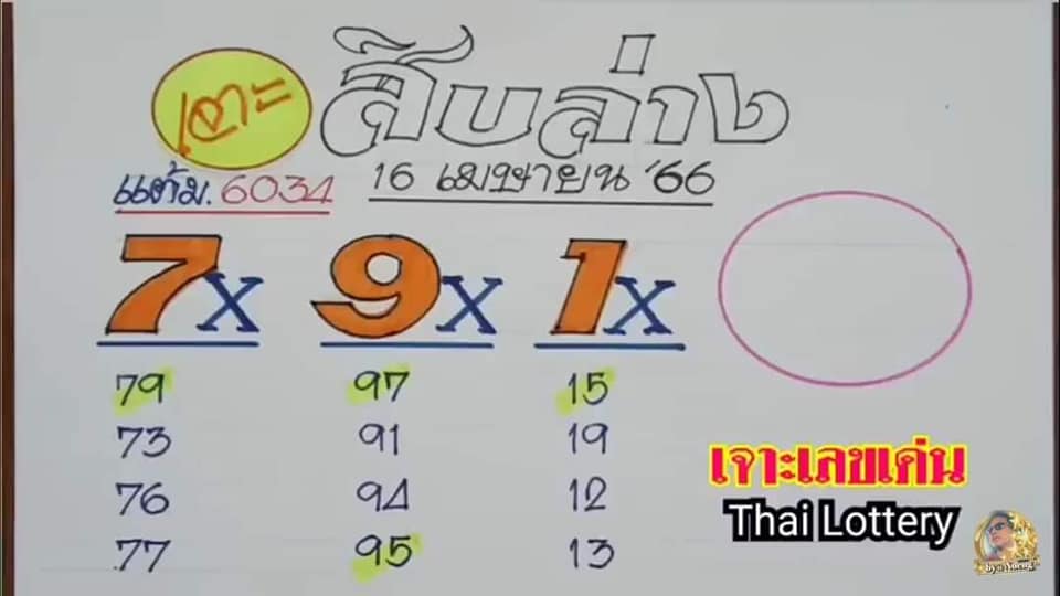 เจาะเลขเด่น-16-4-66