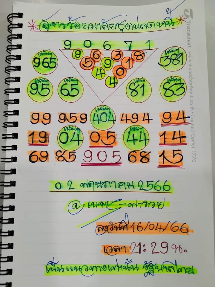 เนตรพารวย-เลขเด็ด-หวยงวดนี้-2-5-66