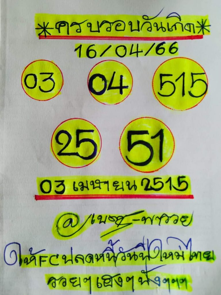 เนตรพารวย-16-4-66