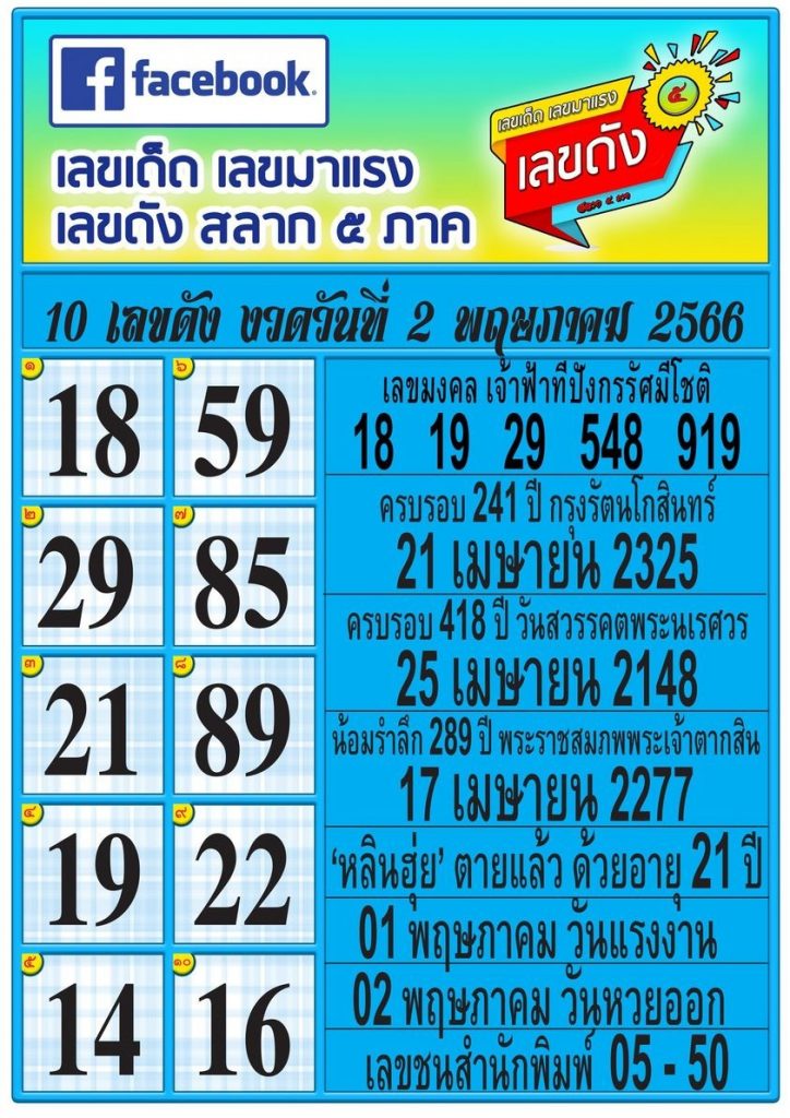 10-เลขดัง-หวยงวดนี้-2-5-66-2