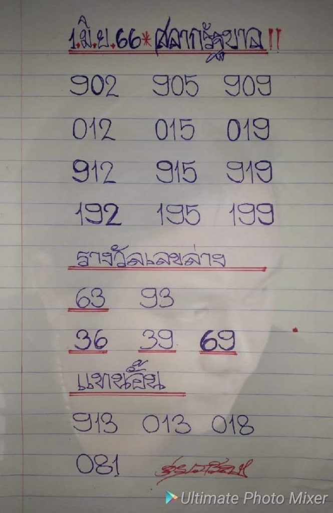 ดุ่ย-ภรัญฯ-เลขเด็ด-1-6-66-2