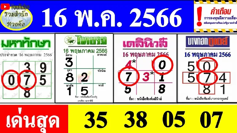 มหาทักษา-16-5-66